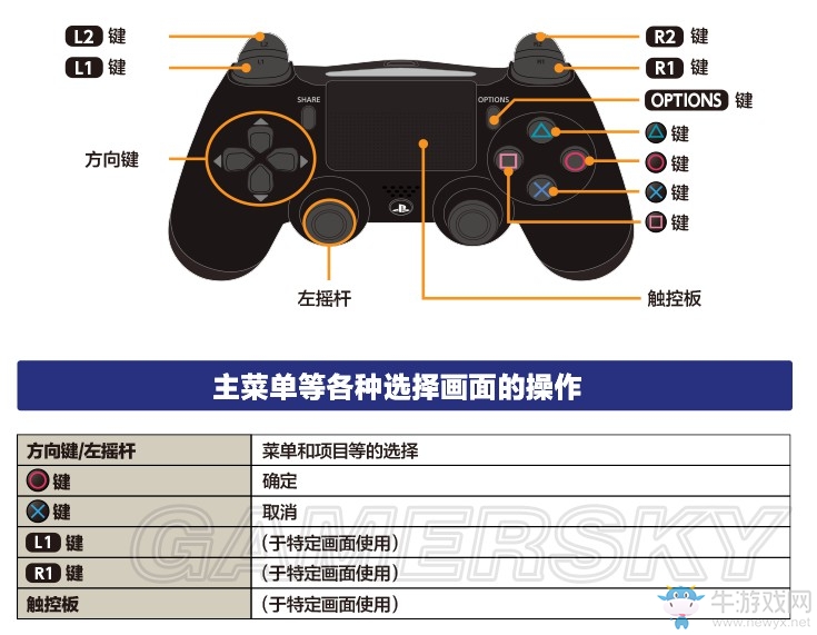 《拳皇14》操作及玩法介紹圖文攻略
