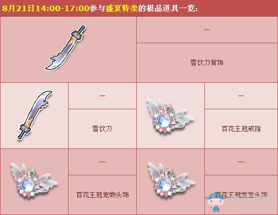 《QQ飛車》盛夏特賣 5折冰點價清爽一“夏”