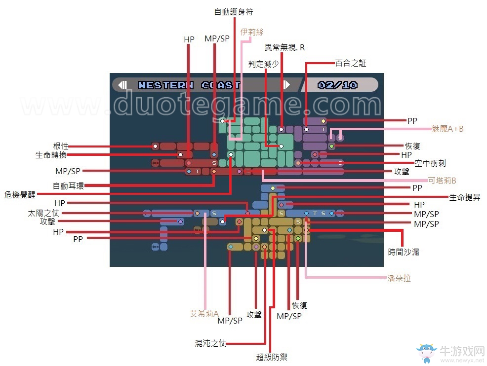 《Rabi Ribi》全道具收集攻略