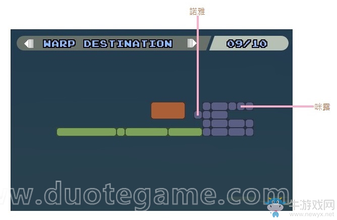 《Rabi Ribi》全道具收集攻略
