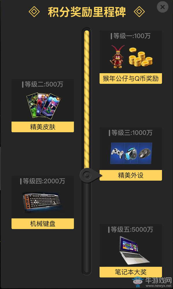 《LOL》同賀五周年 投票贏皮膚活動(dòng)
