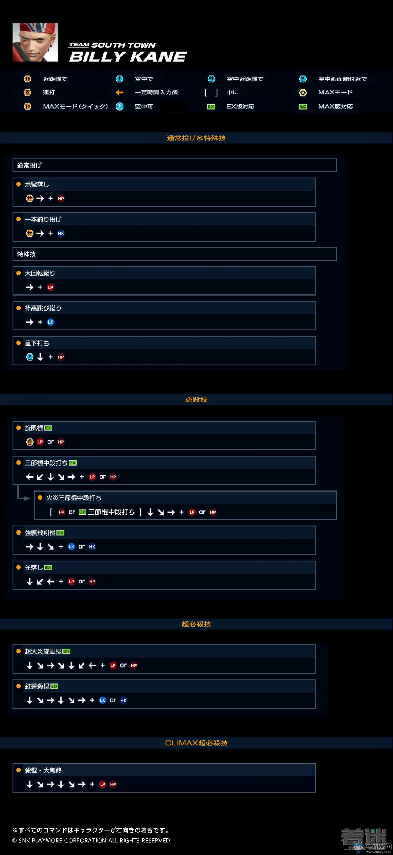 《拳皇14》出招表大全
