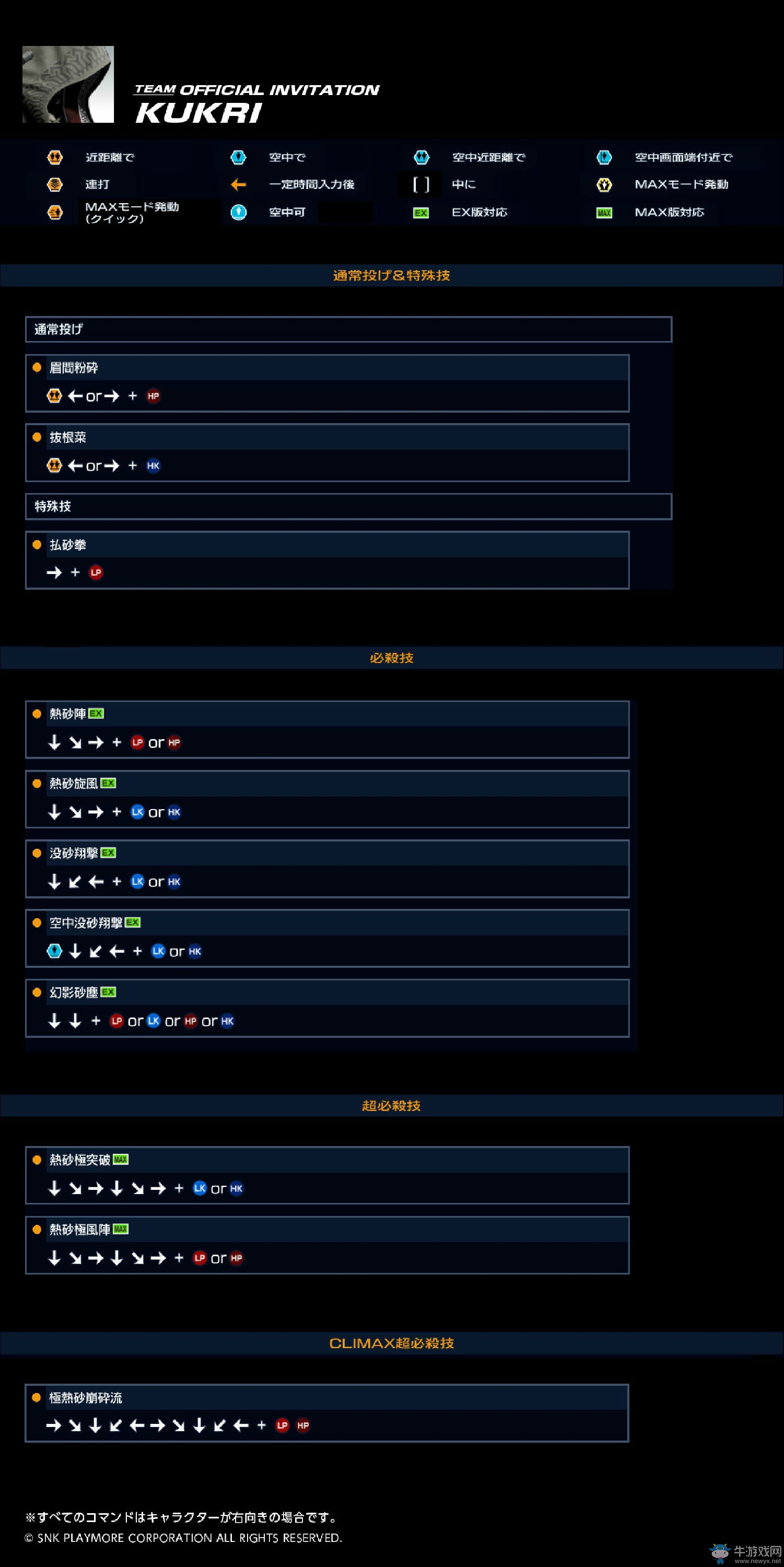 《拳皇14》出招表大全