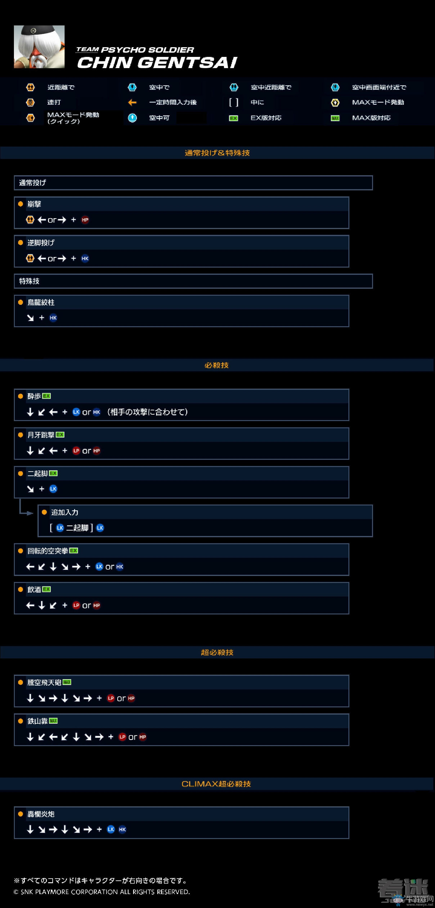 《拳皇14》出招表大全