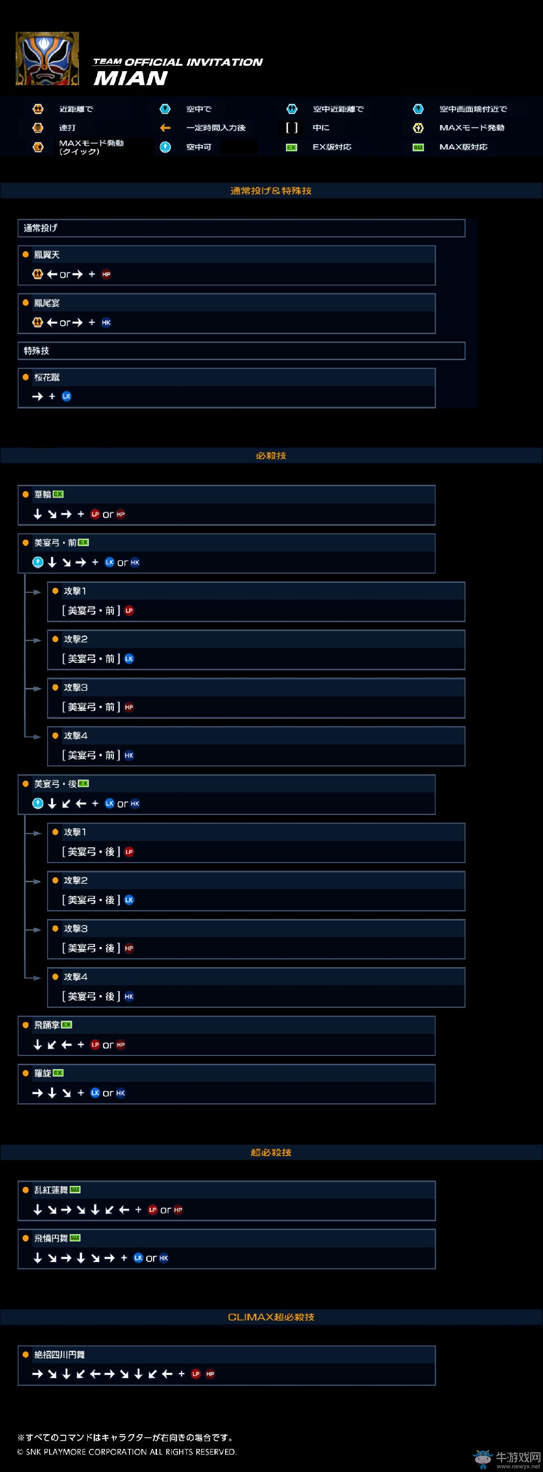 《拳皇14》出招表大全