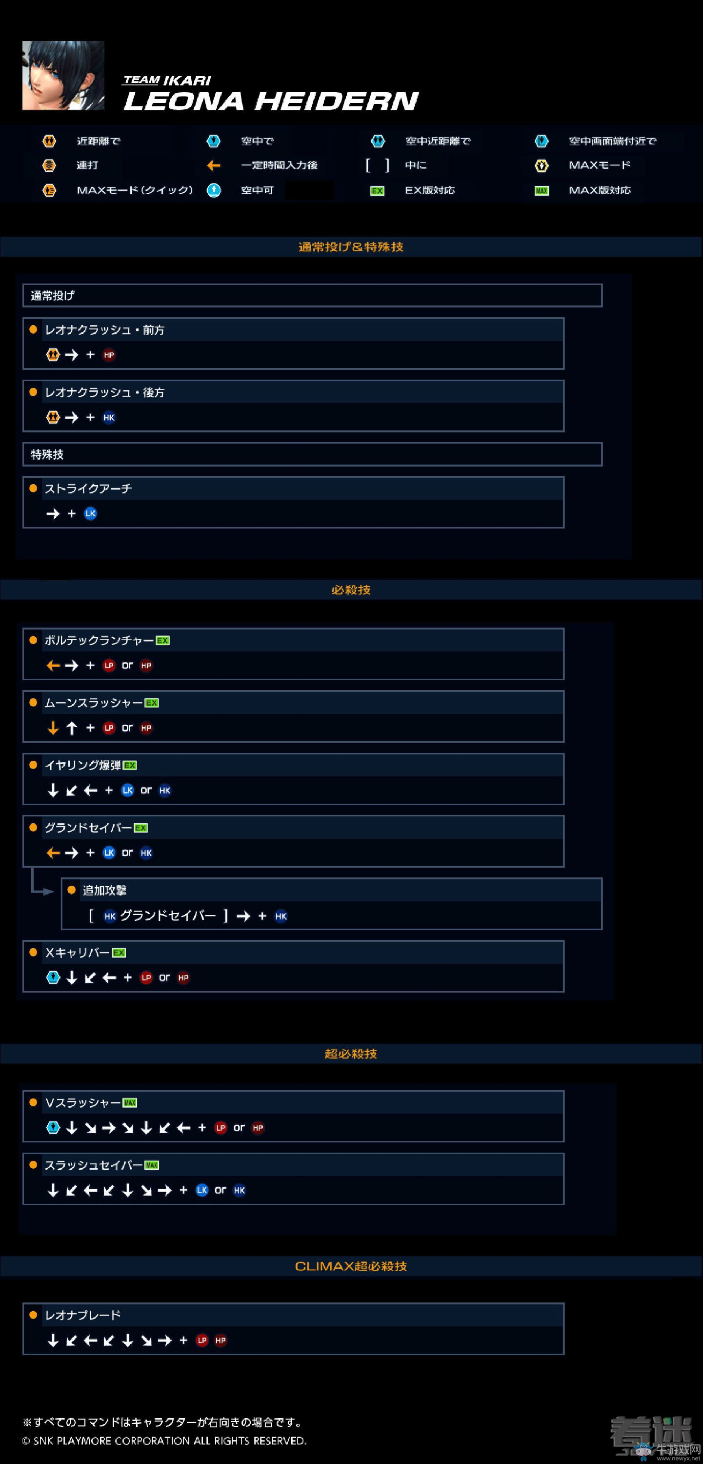 《拳皇14》出招表大全