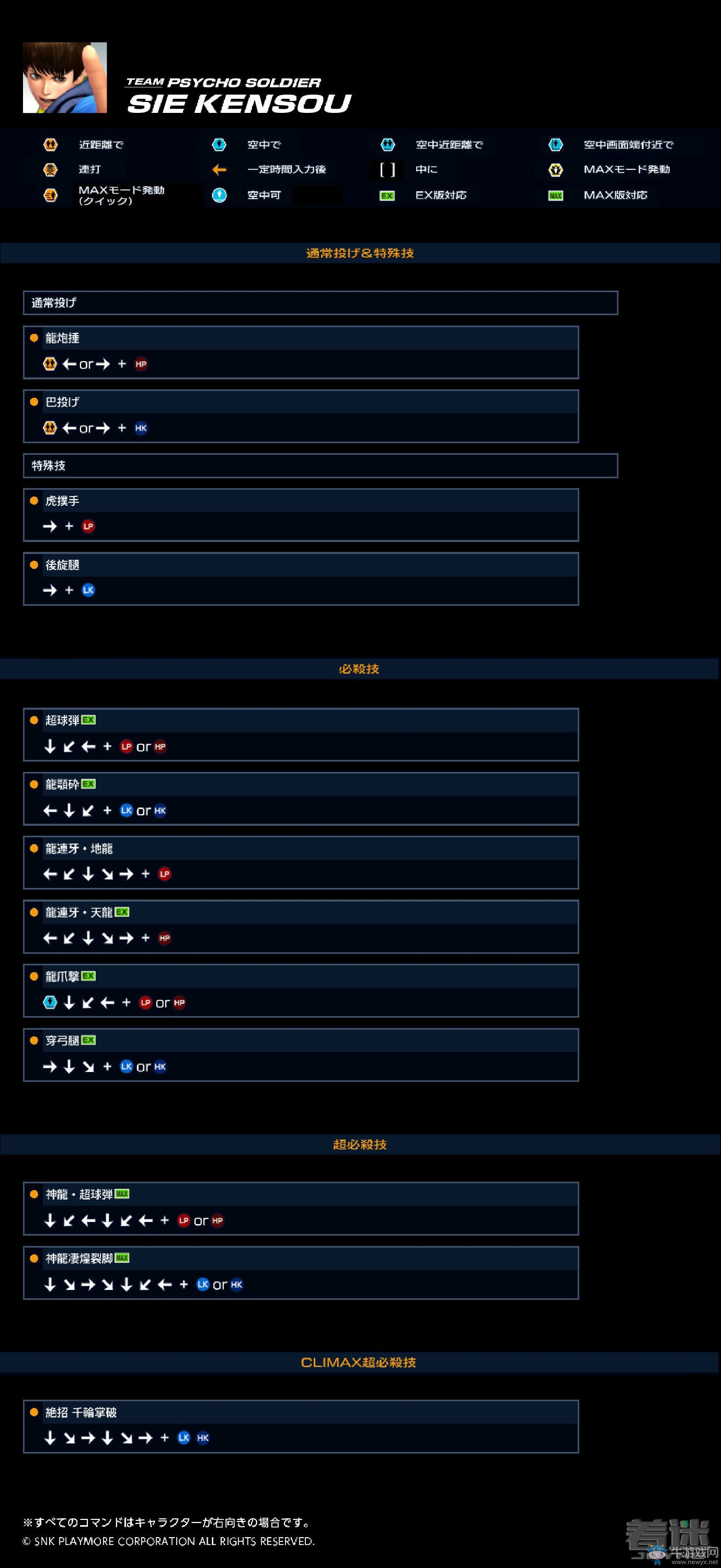 《拳皇14》出招表大全