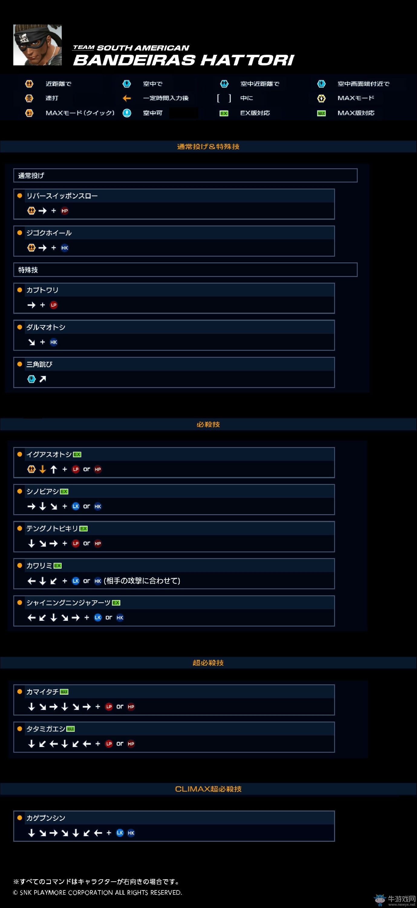 《拳皇14》出招表大全