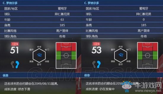 《實況足球2016》球員不退役方法