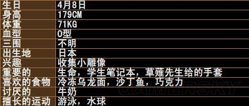 《拳皇》拳皇系列人物背景資料圖鑒