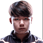 《cf》VG戰(zhàn)隊陣容介紹