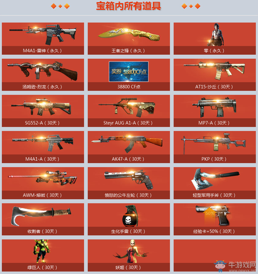 CF8月的占卜活動 抽王者之鋒