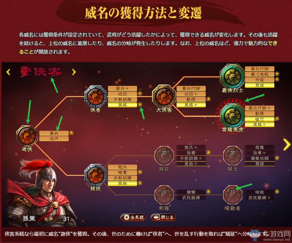 《三國志13威力加強版》威名戰(zhàn)略手合戰(zhàn)斗新系統(tǒng)介紹