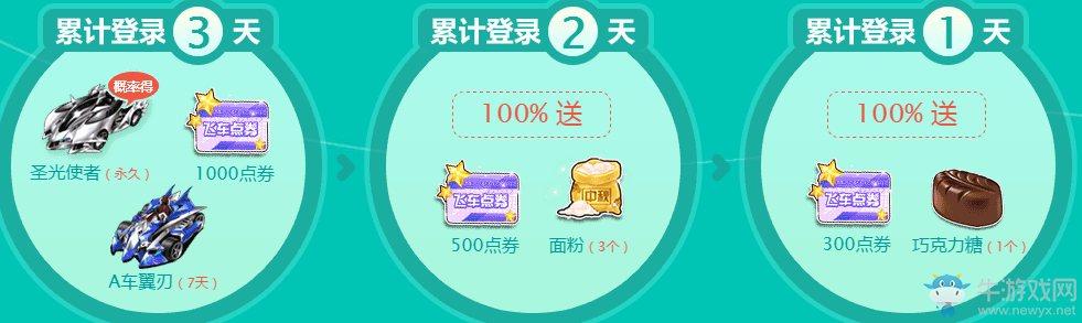 《QQ飛車》暑假不說再見 狂歡繼續(xù)