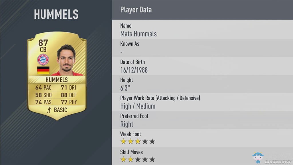《FIFA 17》球員數(shù)據(jù)評分排名一覽