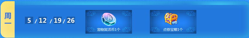 《QQ炫舞》9月每日累計在線回饋匯總