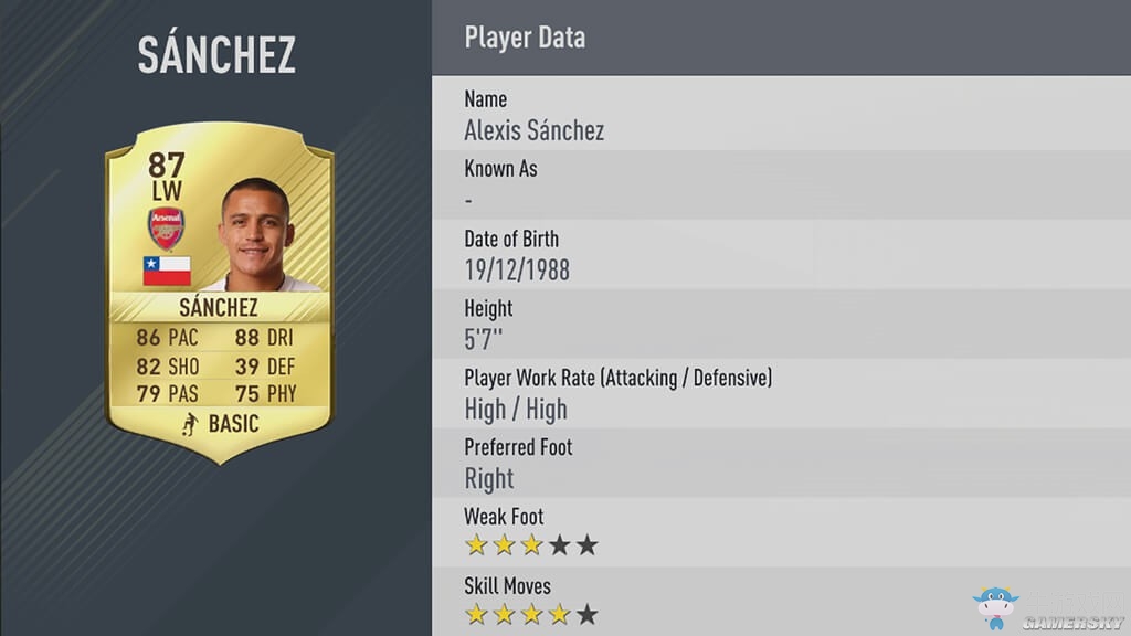 《FIFA 17》球員數(shù)據(jù)評分排名一覽