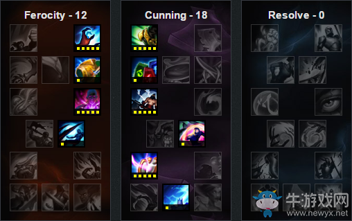 《LOL》6.17版本強(qiáng)勢打野 稻草人崛起