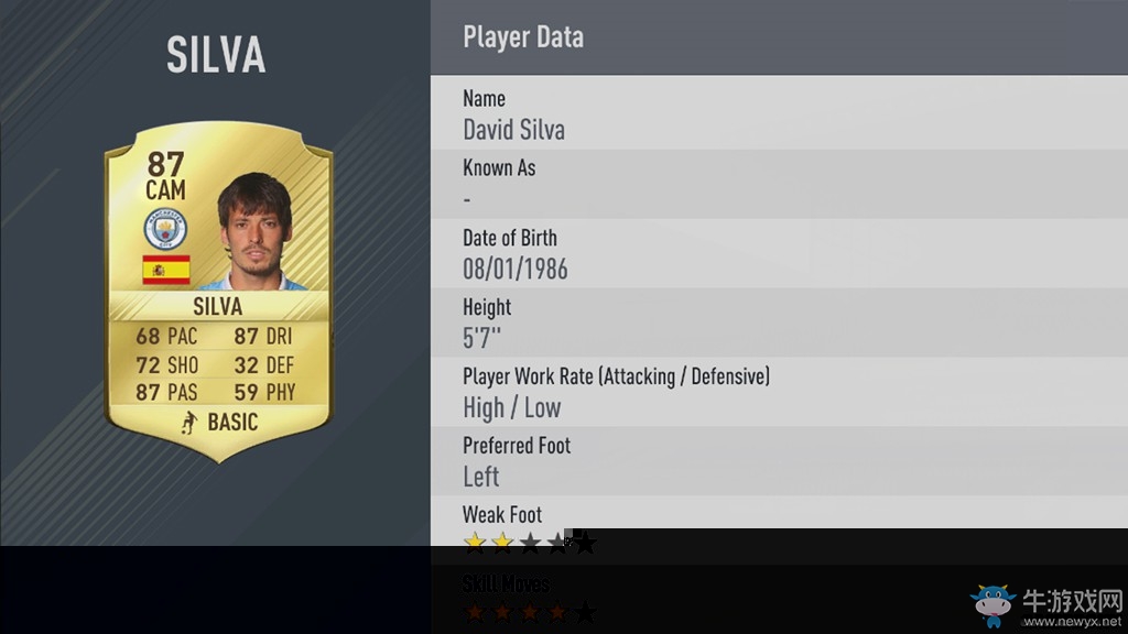 《FIFA 17》球員數(shù)據(jù)評(píng)分排名一覽