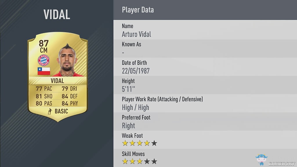 《FIFA 17》球員數(shù)據(jù)評(píng)分排名一覽