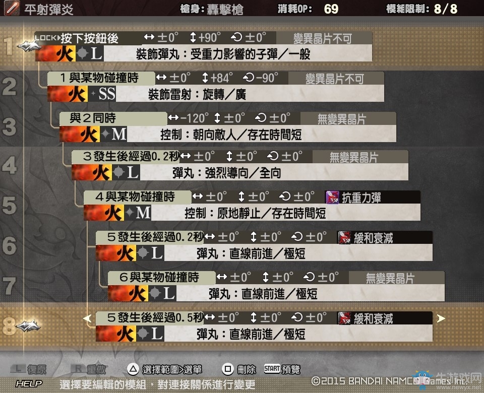 《噬神者2：狂怒解放》重炮子彈用法心得