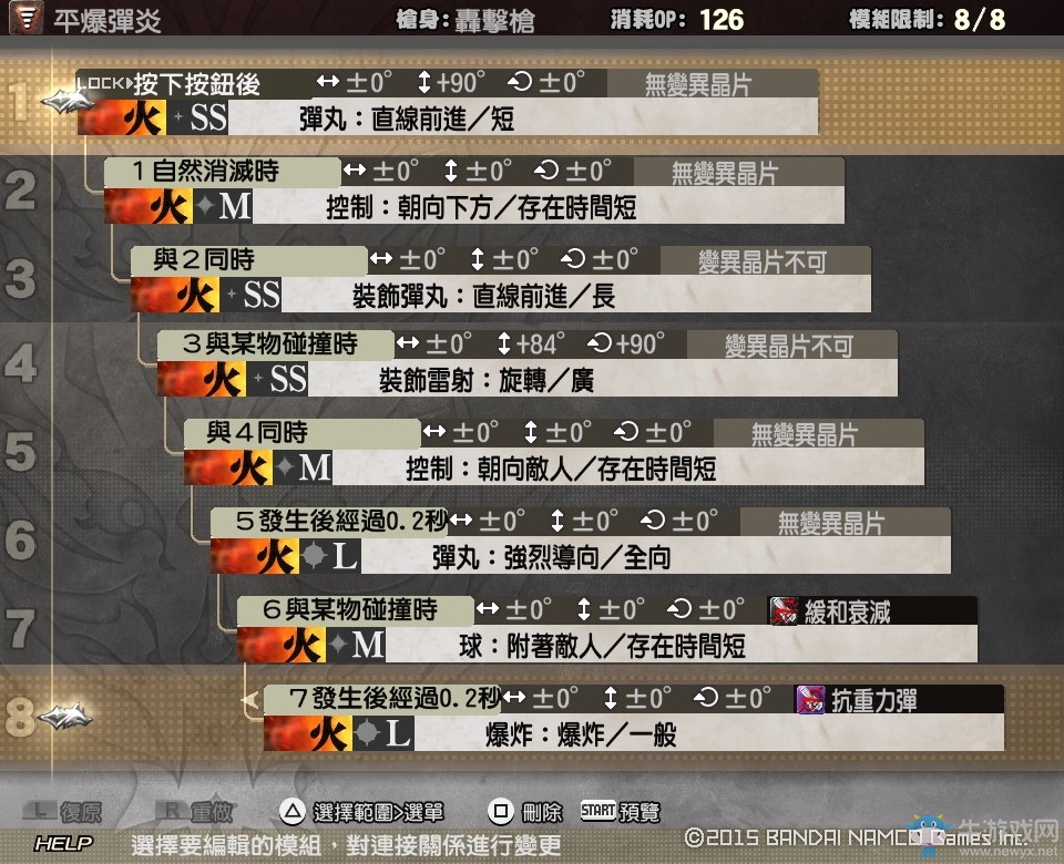 《噬神者2：狂怒解放》重炮子彈用法心得