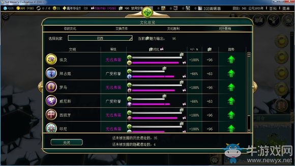 《文明5：美麗新世界》魅力系統(tǒng)與文化勝利分析