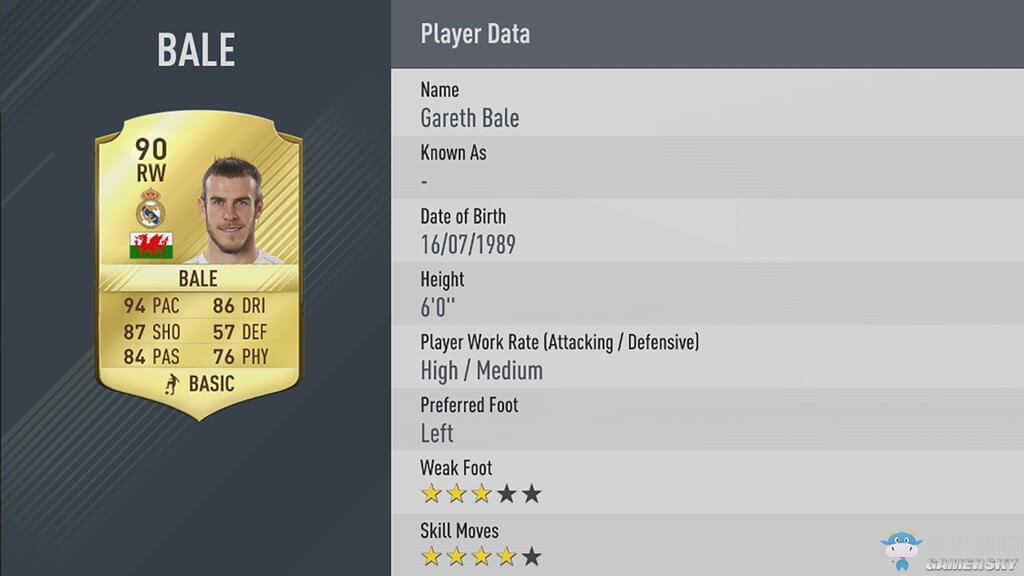 《FIFA 17》球員數(shù)據(jù)評(píng)分排名一覽