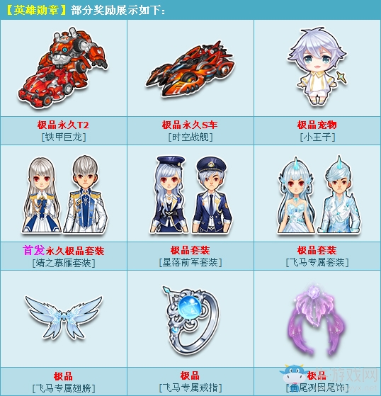 《QQ飛車》抗戰(zhàn)勝利日專項(xiàng) 永久S任你選！