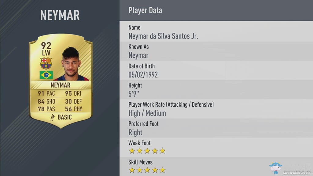 《FIFA 17》球員數(shù)據(jù)評(píng)分排名一覽