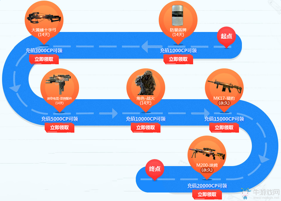 《使命召喚OL》9月充值返禮 充值領道具