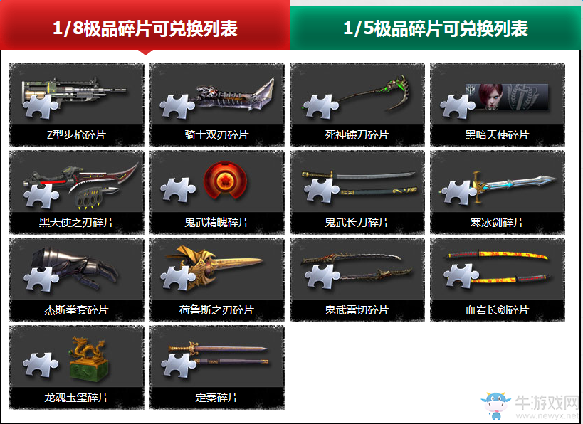 《逆戰(zhàn)》極品碎片兌換活動(dòng) 極品碎片兌換神器