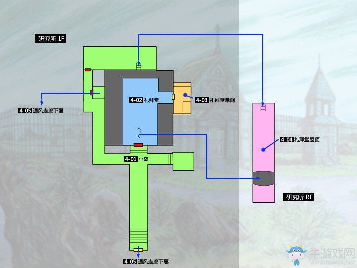 《生化危機0：HD重制版》全地圖收集流程攻略
