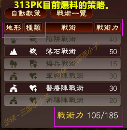 《三國志13威力加強(qiáng)版》威名戰(zhàn)術(shù)要沖要塞系統(tǒng)介紹