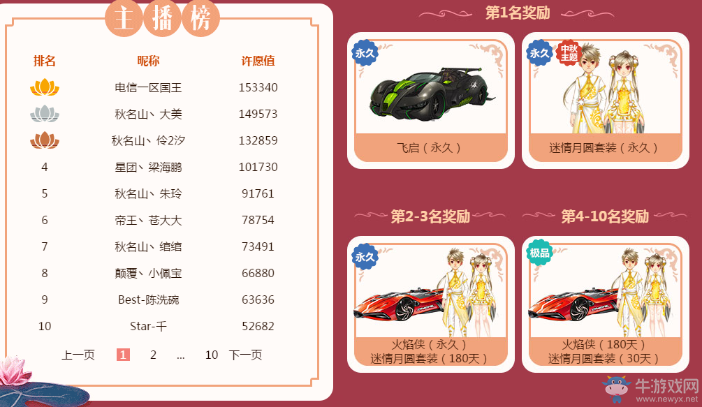 《QQ飛車》中秋放天燈 許愿贏永久