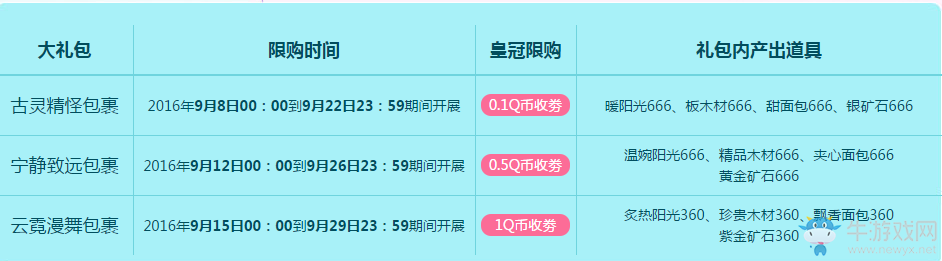 《QQ炫舞》家園樂翻天 豪禮不停歇