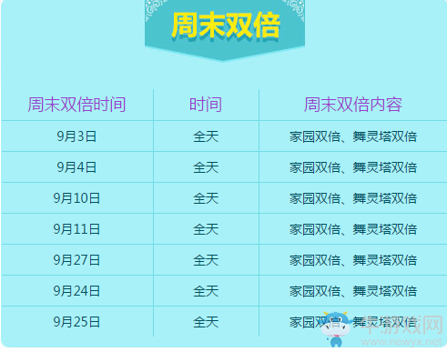 《QQ炫舞》家園樂翻天 豪禮不停歇