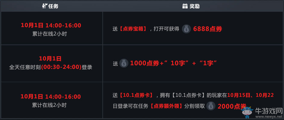 《QQ飛車》十一盛典活動內(nèi)容及獎勵介紹