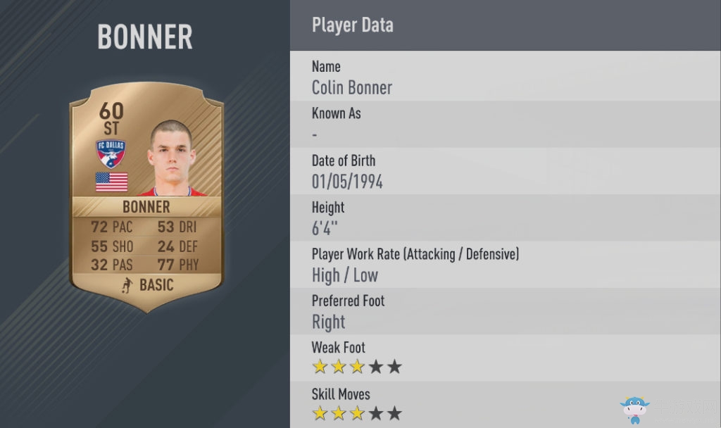 《FIFA 17》力量排名一覽