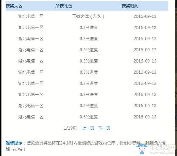 cf王者鍛造卡 鍛造永久王者武器