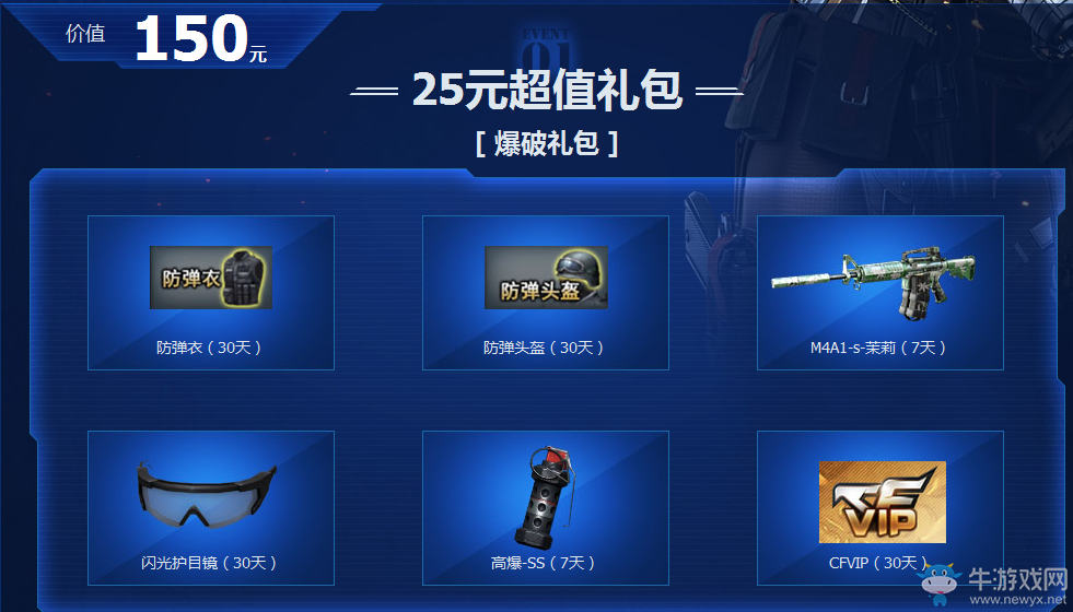 《CF》tgp超值禮包活動 25元買爆破禮包