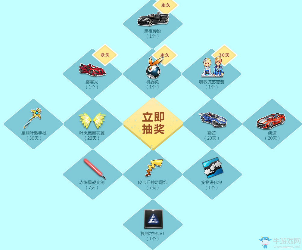 《QQ飛車》9月雪豹的奇幻商店