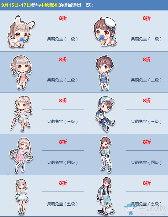 《QQ飛車》情侶寶寶中秋獻禮 寶寶服飾首次八折
