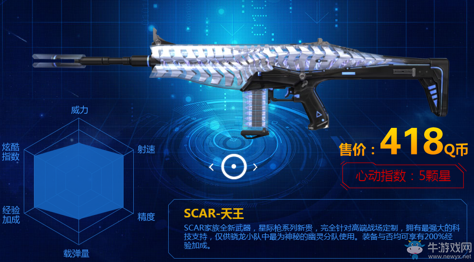 《逆戰》SCAR—天王預售 星系武器新貴