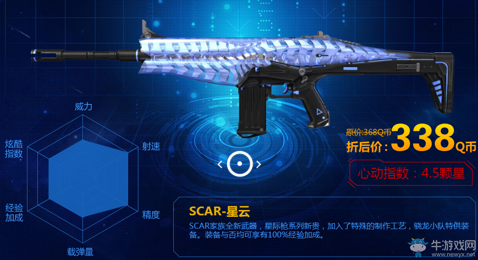 《逆戰》SCAR—天王預售 星系武器新貴