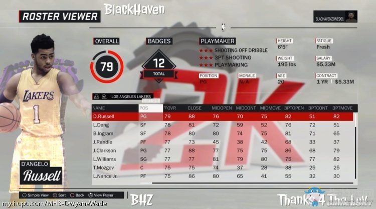 《NBA 2K17》球員能力值介紹