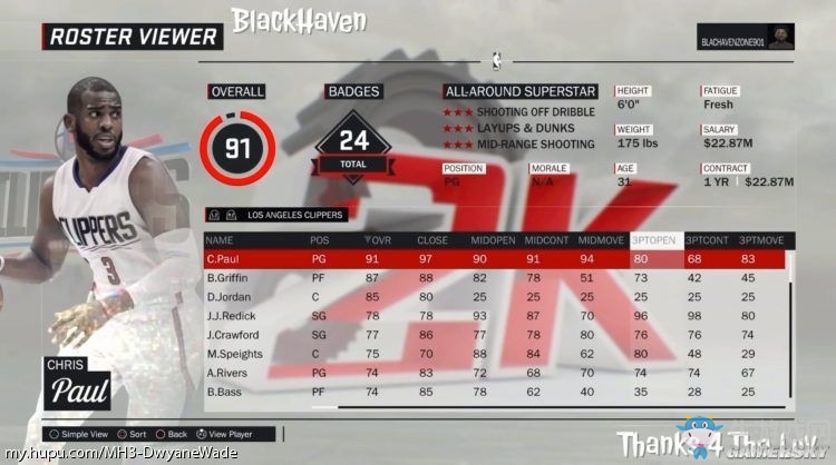 《NBA 2K17》球員能力值介紹