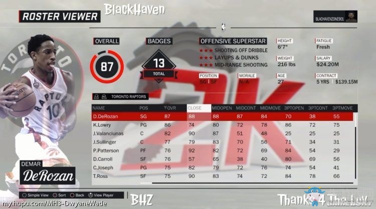 《NBA 2K17》球員能力值介紹
