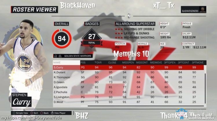 《NBA 2K17》球員能力值介紹