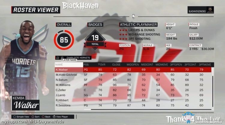 《NBA 2K17》球員能力值介紹